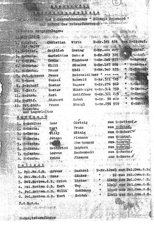 Doc 33 -einsatz reinhard promotion list 214
